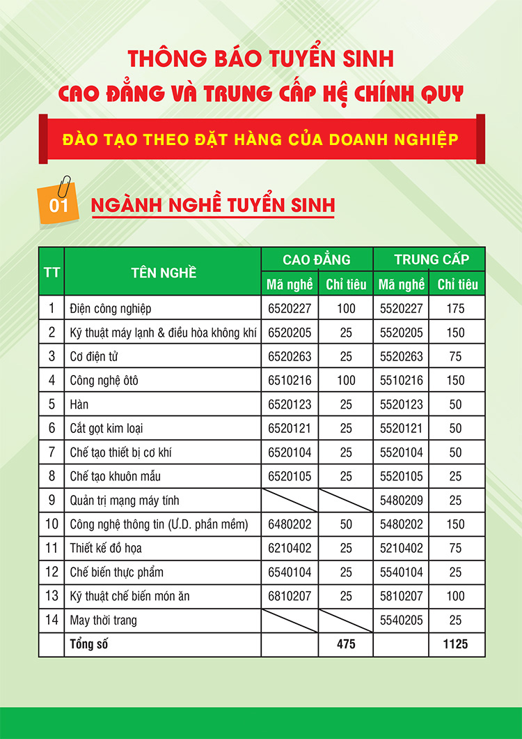 Cao-Dang-Trung-Cap-Chinh-Quy-2023-01