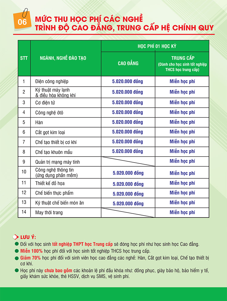 Cao-Dang-Trung-Cap-Chinh-Quy-2023-04